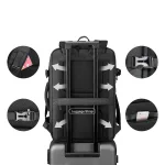 sac à dos avec poches pour avion