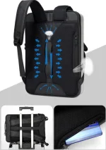 sac à dos de sécurité Securibag