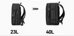 sac à dos résistant pour voyage