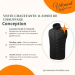 veste d'hiver double contrôle